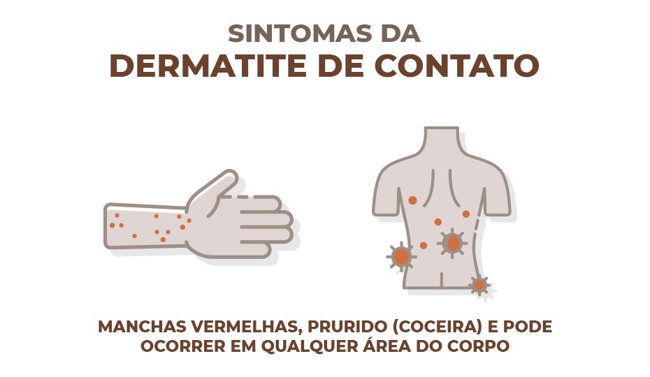 Sintomas da Dermatite de Contato | Dra. Brianna Nicoletti